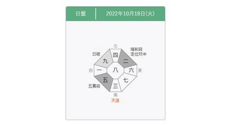 九星計算|九星気学 八雲院